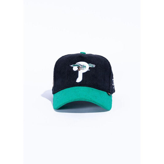 Reference | Question Mark Hat