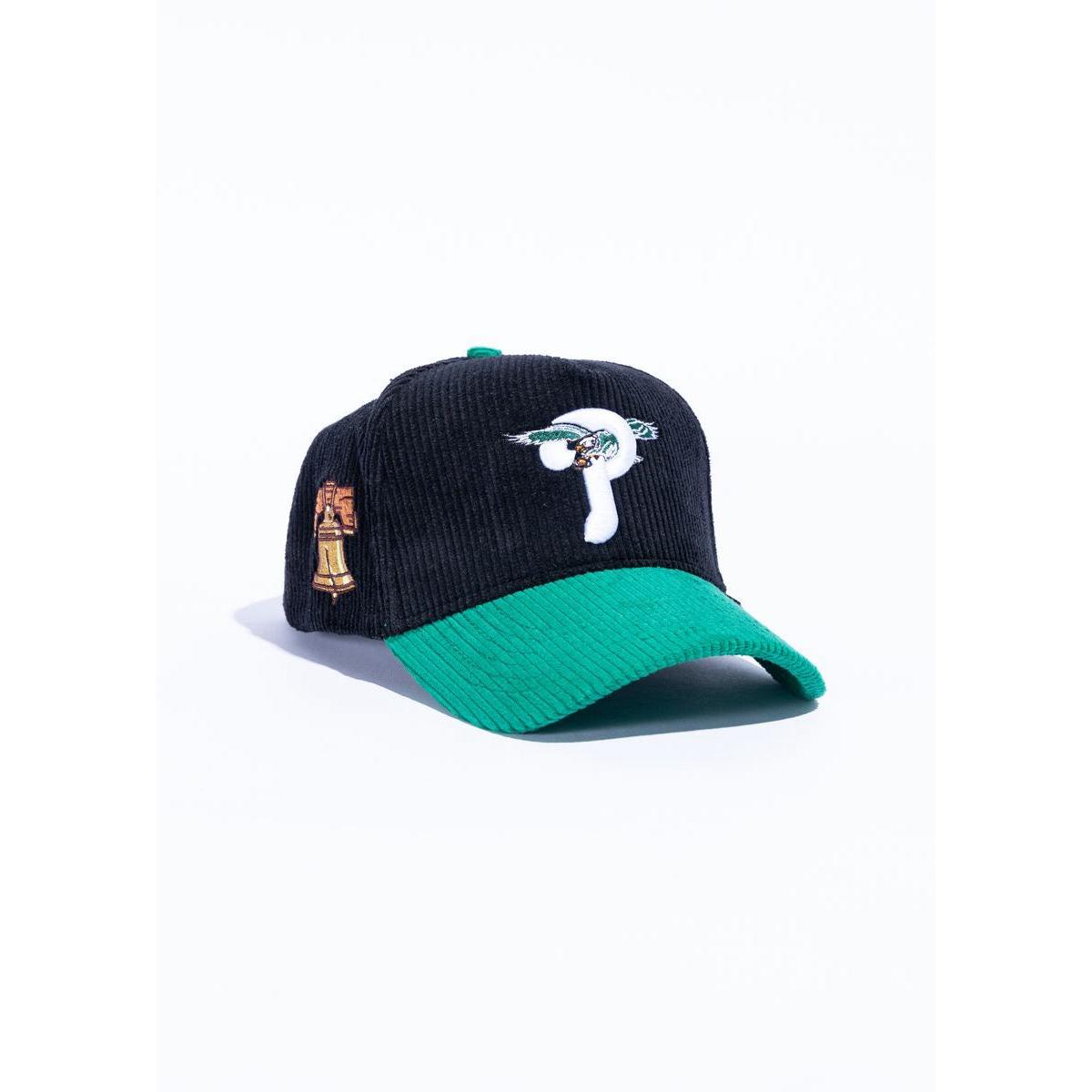 Reference | Question Mark Hat